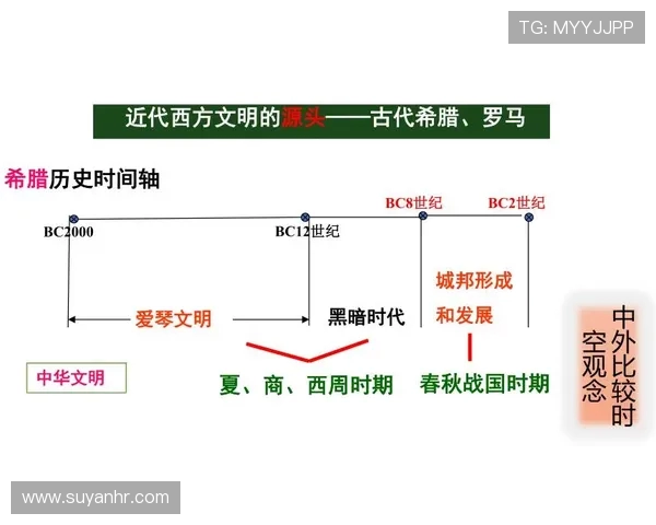 米利唐的传奇故事与历史影响探讨：从古代文明到现代社会的启示
