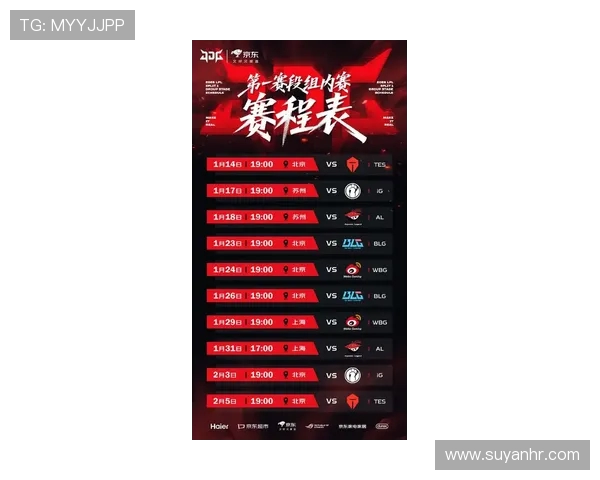 最新CSGO灵活性排名揭晓JDG战队强势领跑前十名