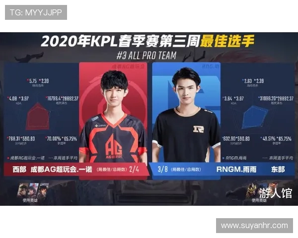 王者荣耀战术分析：深入探讨WE战队的快速进攻策略与执行效果